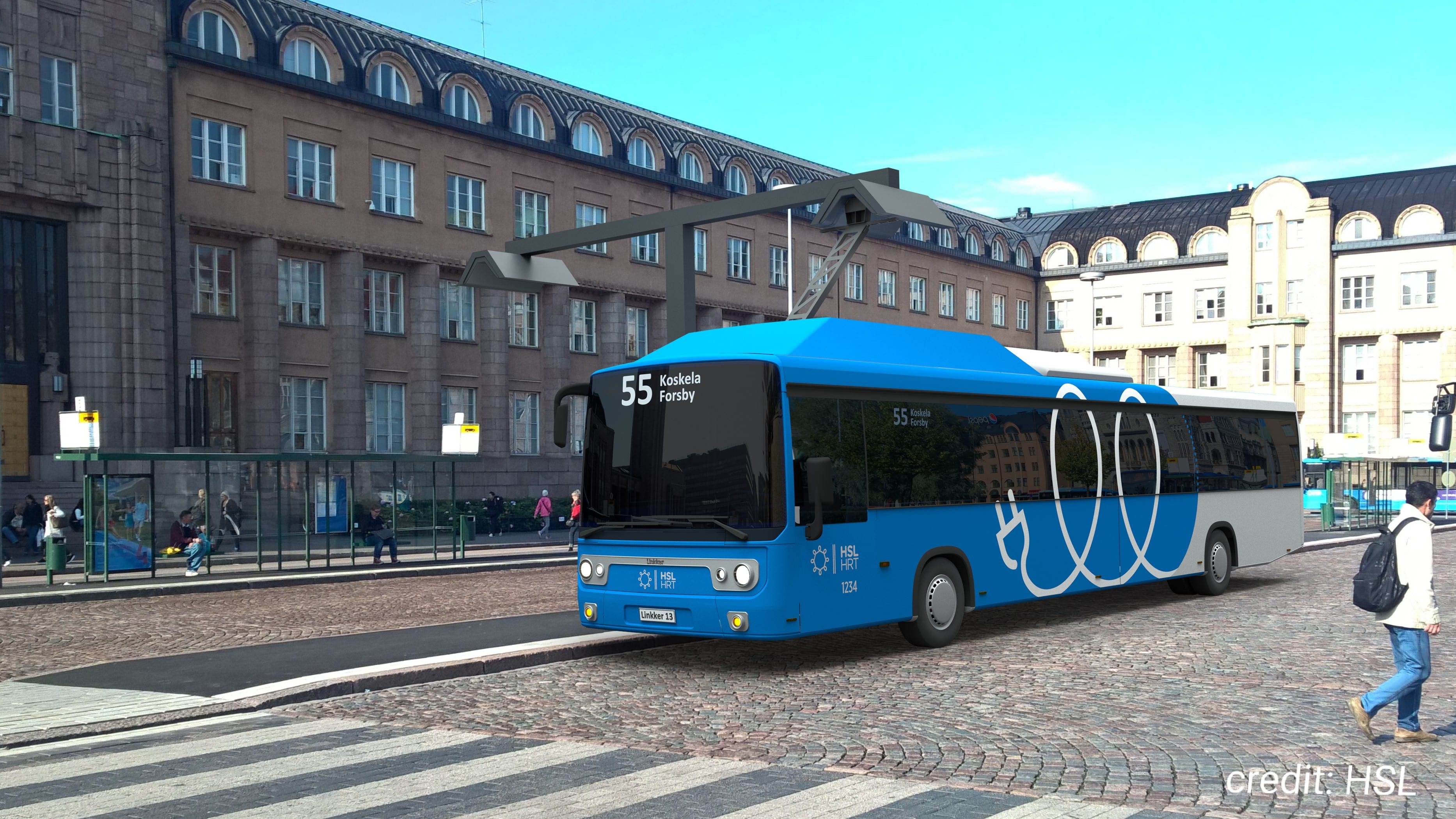 Helsinki Workshop: The Current State Technology of Battery Electric Bus Systems